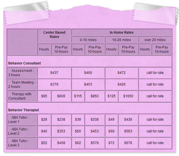 Behavior consultation and therapy rate chart.